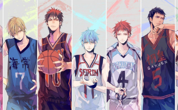 best basketball themed anime