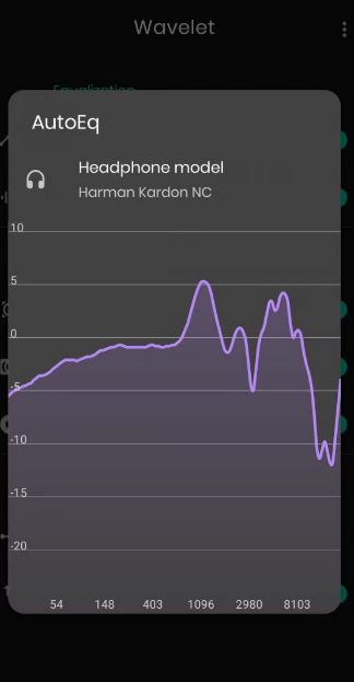 wavelet auto eq feature